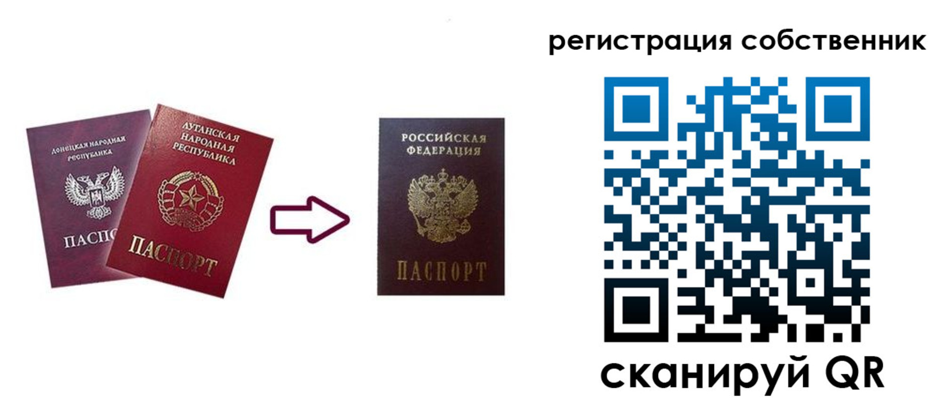 временная регистрация для всех в Ангарске